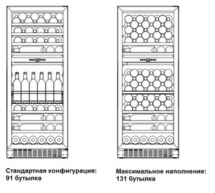 Винный шкаф Дометик E91FG Red фото 4 в Челябинске Винный шкаф Dometic E91FG Red фото 4 в Челябинске
