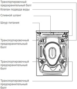 Стиральная машина Джекис JW 6W10I1 фото 4 в Челябинске Стиральная машина Jacky`s JW 6W10I1 фото 4 в Челябинске