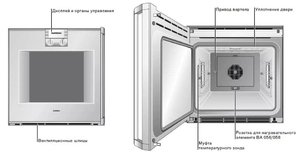 Духовой шкаф Гаггенау BO 271-131 фото 4 в Челябинске Духовой шкаф Gaggenau BO 271-131 фото 4 в Челябинске