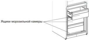 Холодильник Schaub Lorenz SLUS379X4E фото 4 в Челябинске