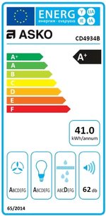 Вытяжка Аско CD4934B фото 3 в Челябинске Вытяжка Asko CD4934B фото 3 в Челябинске