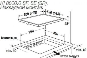 Индукционная варочная панель Куперсбуш KI 8800.0 SE фото 3 в Челябинске Индукционная варочная панель Kuppersbusch KI 8800.0 SE фото 3 в Челябинске