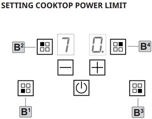 Индукционная варочная панель Barazza 1PIDG64B фото 3 в Челябинске