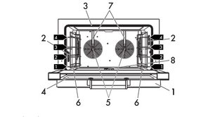Конвекционная печь Smeg ALFA420EH фото 3 в Челябинске