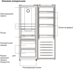 Холодильник Джекис JL FI355A1 фото 3 в Челябинске Холодильник Jacky`s JL FI355A1 фото 3 в Челябинске