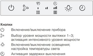 Настенная вытяжка Фауцуг AiroClearWall V6000 AW6T9LQTLG фото 4 в Челябинске Настенная вытяжка V-ZUG AiroClearWall V6000 AW6T9LQTLG фото 4 в Челябинске