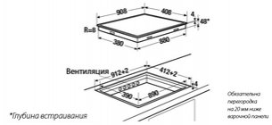 Индукционная варочная панель Куперсбуш EKIF 9940.1 фото 2 в Челябинске Индукционная варочная панель Kuppersbusch EKIF 9940.1 фото 2 в Челябинске