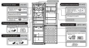 Холодильник Хитачи R-BG 410 PU6X GS фото 4 в Челябинске Холодильник Hitachi R-BG 410 PU6X GS фото 4 в Челябинске