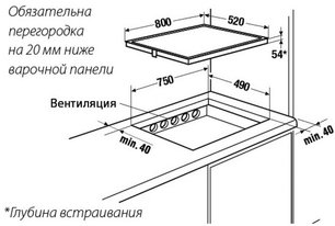 Индукционная варочная панель Куперсбуш EKI 8340.2 ED фото 2 в Челябинске Индукционная варочная панель Kuppersbusch EKI 8340.2 ED фото 2 в Челябинске