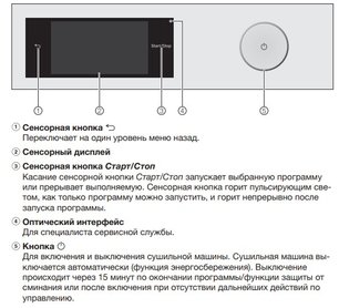 Сушильная машина Миле TWV680WP фото 4 в Челябинске Сушильная машина Miele TWV680WP фото 4 в Челябинске