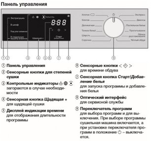 Сушильная машина Миле TEF655WP фото 4 в Челябинске Сушильная машина Miele TEF655WP фото 4 в Челябинске