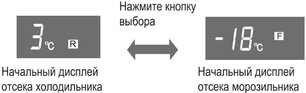 Холодильник Шарп SJ-PC 58 ABK фото 3 в Челябинске Холодильник Sharp SJ-PC 58 ABK фото 3 в Челябинске