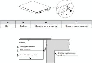 Варочная панель Haier HHY-Y64WBFLB фото 4 в Челябинске