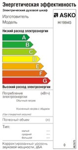Варочная панель Asko HI1994G фото 4 в Челябинске