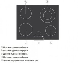 Варочная панель Миле KM 6520 FL фото 4 в Челябинске Варочная панель Miele KM 6520 FL фото 4 в Челябинске