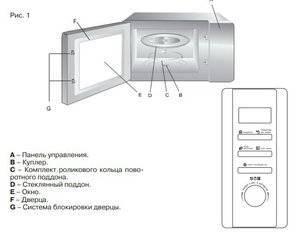 Микроволновая печь Крона QUANTUM 44 MR/IX фото 4 в Челябинске Микроволновая печь KRONA QUANTUM 44 MR/IX фото 4 в Челябинске