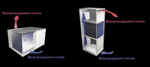 Встраиваемый минибар Дометик DS 200 BI фото 2 в Челябинске Встраиваемый минибар Dometic DS 200 BI фото 2 в Челябинске
