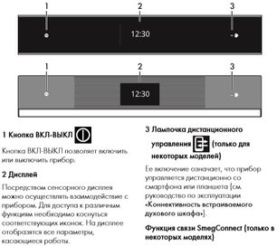 Духовой шкаф Смег SF4104WMCN фото 3 в Челябинске Духовой шкаф Smeg SF4104WMCN фото 3 в Челябинске