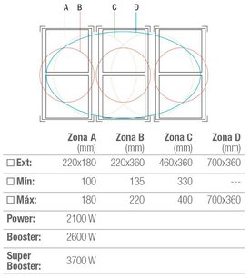 Варочная панель Pando PI-3500 Airlink фото 3 в Челябинске