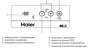 Морозильный ларь Haier HCE143R фото 3 в Челябинске