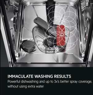 Отдельностоящая посудомоечная машина АЕГ FFB73527ZM фото 2 в Челябинске Отдельностоящая посудомоечная машина AEG FFB73527ZM фото 2 в Челябинске