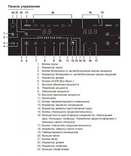 Варочная панель Asko HI1355G фото 4 в Челябинске