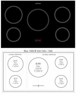 Варочный центр Lofra RLVD96MFTE/5I Br фото 3 в Челябинске