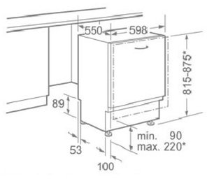 Встраиваемая посудомоечная машина Нефф S51T65X2 фото 3 в Челябинске Встраиваемая посудомоечная машина Neff S51T65X2 фото 3 в Челябинске