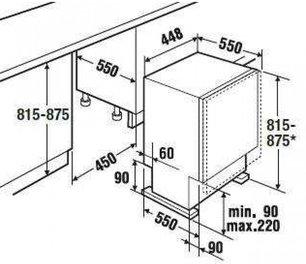 Встраиваемая посудомоечная машина Kuppersbusch IGV 4609.1 фото 2 в Челябинске