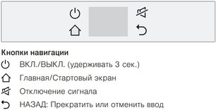 Встраиваемый холодильник Фауцуг CombiCooler V6000 Supreme CCO6T-51096 R фото 3 в Челябинске Встраиваемый холодильник V-ZUG CombiCooler V6000 Supreme CCO6T-51096 R фото 3 в Челябинске