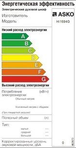 Варочная панель Asko HI1694G фото 4 в Челябинске