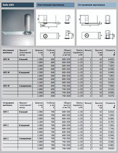 Вытяжка Гутман Solo-Design фото 2 в Челябинске Вытяжка Gutmann Solo-Design фото 2 в Челябинске