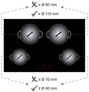 Индукционная варочная панель Barazza 1PIDC80N фото 3 в Челябинске