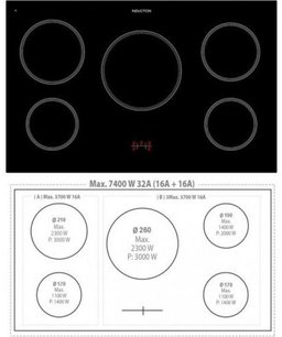 Варочный центр Lofra RLVD96MFTE/5I фото 3 в Челябинске