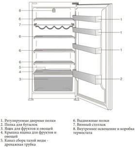 Встраиваемый холодильник Куперсбуш FK 4540.0i фото 4 в Челябинске Встраиваемый холодильник Kuppersbusch FK 4540.0i фото 4 в Челябинске