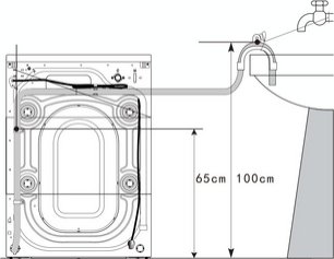 Стиральная машина Korting KWM 60DS1260 фото 4 в Челябинске