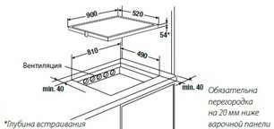 Индукционная варочная панель Куперсбуш EKI 9350.2 F фото 2 в Челябинске Индукционная варочная панель Kuppersbusch EKI 9350.2 F фото 2 в Челябинске