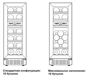 Винный шкаф Дометик E16FG Elegance фото 2 в Челябинске Винный шкаф Dometic E16FG Elegance фото 2 в Челябинске