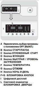 Встраиваемая стиральная машина Тека LI5 1481 EU EXP фото 3 в Челябинске Встраиваемая стиральная машина Teka LI5 1481 EU EXP фото 3 в Челябинске