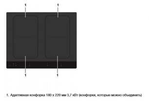 Индукционная варочная панель Asko HI1655MF фото 3 в Челябинске