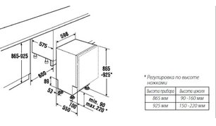 Посудомоечная машина Kuppersbusch IGVS 6509.2 фото 3 в Челябинске
