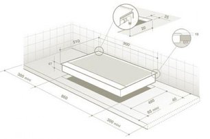 Независимая варочная панель De Dietrich DTG 1195 X фото 2 в Челябинске