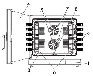 Конвекционная печь Smeg ALFA625EHDS фото 3 в Челябинске