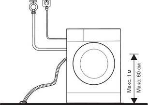 Стиральная машина Hyundai WME8203 фото 4 в Челябинске
