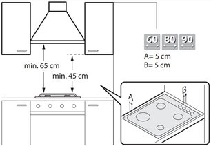 Варочная панель Barazza 1POF80 фото 2 в Челябинске