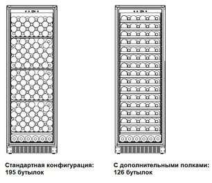 Винный шкаф Дометик B195S Basic фото 2 в Челябинске Винный шкаф Dometic B195S Basic фото 2 в Челябинске