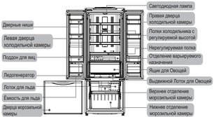 Холодильник Хитачи R-WB 552 PU2 GGR фото 4 в Челябинске Холодильник Hitachi R-WB 552 PU2 GGR фото 4 в Челябинске