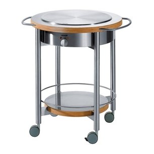 Тепан Miele CT 400 MP фото в Челябинске