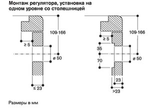 Индукционная варочная панель Gaggenau VI414103 фото 4 в Челябинске