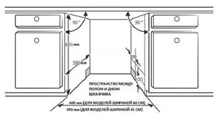 Встраиваемая посудомоечная машина Korting KDI 60340 фото 4 в Челябинске